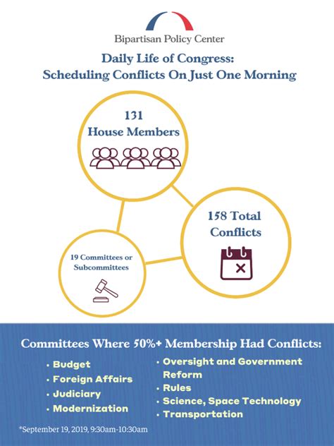 senate hearing schedule|Committee Schedule .